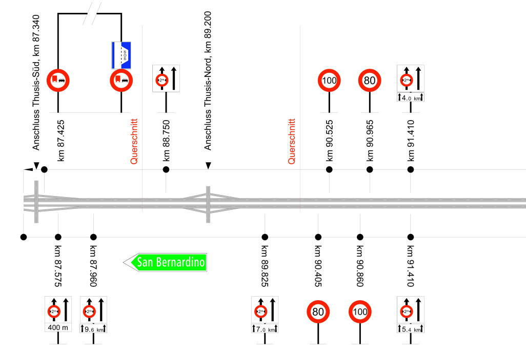 A13 Rothenbrunnen Zillis, Überholverbot LKW, HMQ